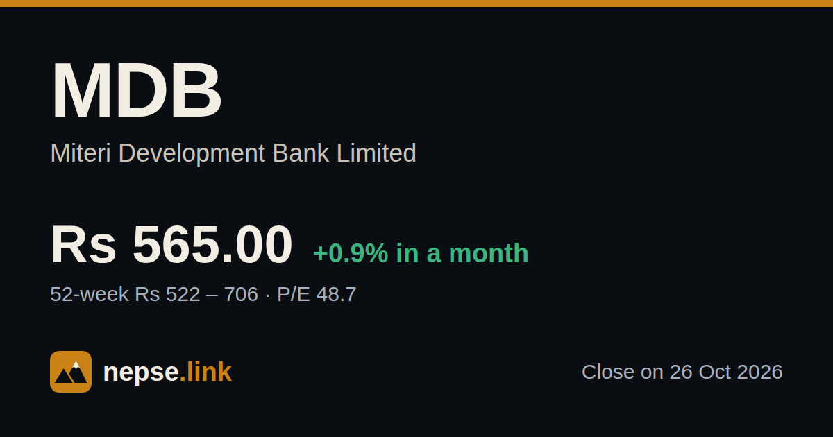 MDB Share Price, Dividend & EPS – Miteri Development Bank Limited